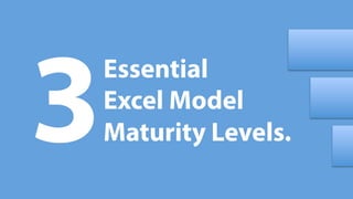 Essential
Excel Model
Maturity Levels.3 	
  
 