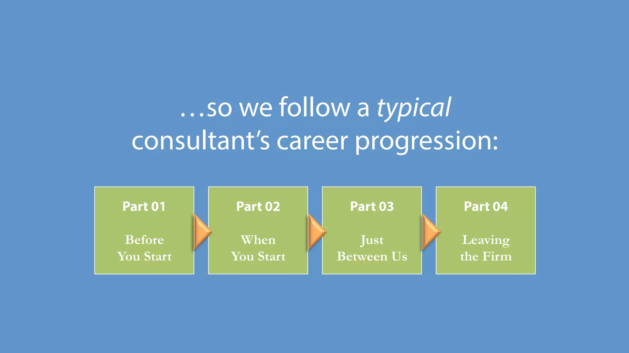 …so we follow a typical
consultant’s career progression:
Part 01
Before
You Start
Part 02
When
You Start
Part 03
Just
Between Us
Part 04
Leaving
the Firm
 