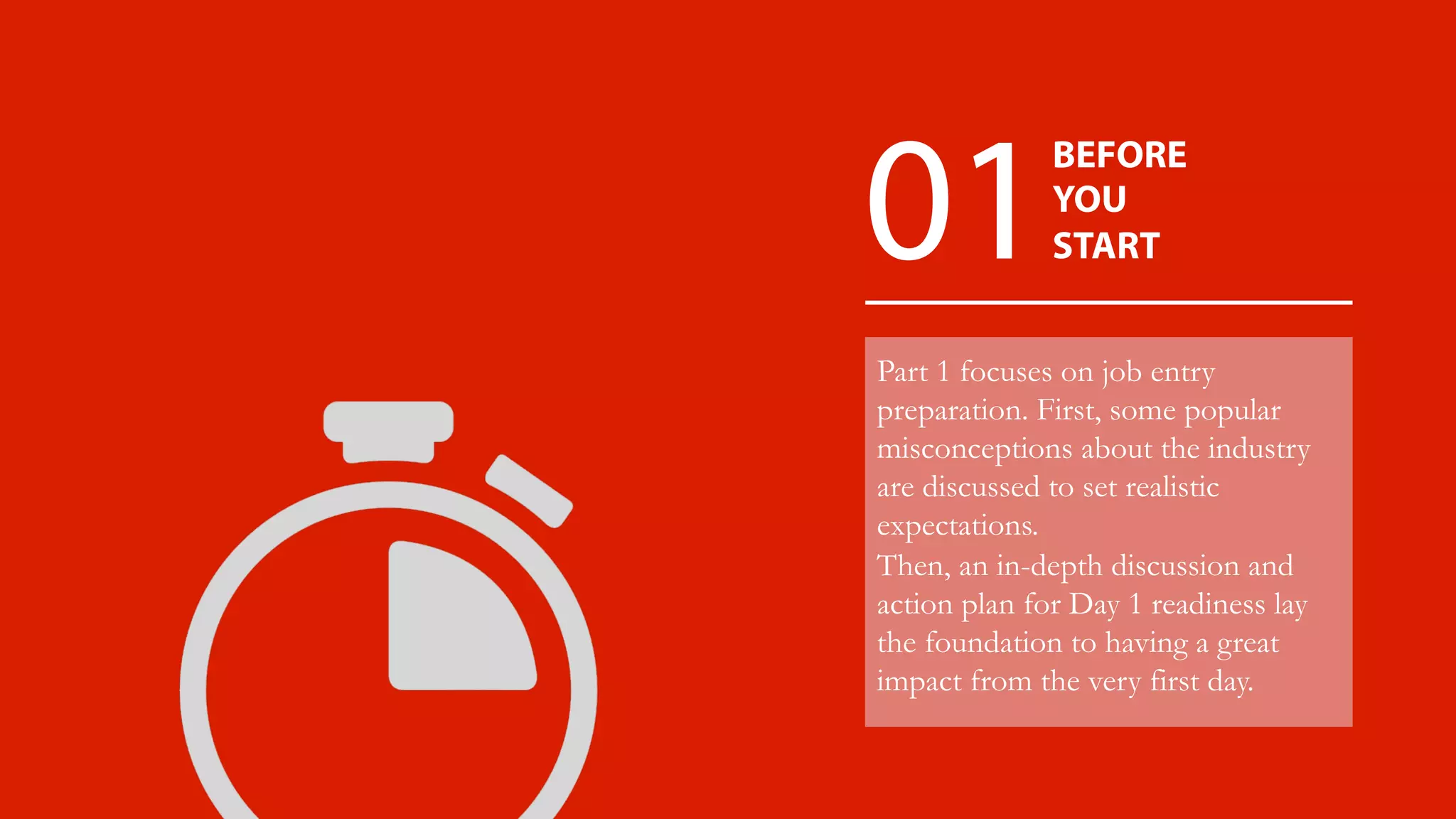 Part 1 focuses on job entry
preparation. First, some popular
misconceptions about the industry
are discussed to set realistic
expectations.
Then, an in-depth discussion and
action plan for Day 1 readiness lay
the foundation to having a great
impact from the very first day.
BEFORE
YOU
START01
 