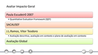 Avaliar Impacto Geral

Paula Escudeir0 2007
 • Quantitative Evaluation Framework (QEF)

SACAUSEF

J.L.Ramos, Vitor Teodoro
 • Avaliação descritiva, avaliação em contexto e plano de avaliação em contexto

Avaliação Global
 