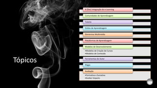 A (Des) Integração do e-Learning

          Comunidades de Aprendizagem

          Tutoria

          Estilos de Aprendizagem

          Elementos Multimédia

          Plataformas de Aprendizagem

          Modelos de Desenvolvimento
          •Modelos de Criação de Cursos
          •Modelos de Conteúdo


Tópicos   Ferramentas de Autor

          Plágio

          Avaliação
          •Formativa e Sumativa
          •Avaliar Impacto
 