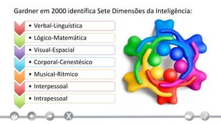 Gardner em 2000 identifica Sete Dimensões da Inteligência:
    • Verbal-Linguística
    • Lógico-Matemática
    • Visual-Espacial
    • Corporal-Cenestésico
    • Musical-Rítmico
    • Interpessoal
    • Intrapessoal
 