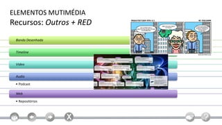 ELEMENTOS MUTIMÉDIA
Recursos: Outros + RED
 Banda Desenhada


 Timeline


 Video


 Audio

 • Podcast

 Web

 • Repositórios
 