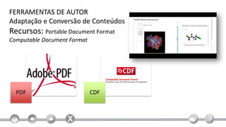 FERRAMENTAS DE AUTOR
Adaptação e Conversão de Conteúdos
Recursos: Portable Document Format
Computable Document Format




  PDF                        CDF
 