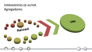 FERRAMENTAS DE AUTOR
Agregadores
 