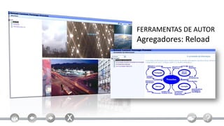 FERRAMENTAS DE AUTOR
Agregadores: Reload
 