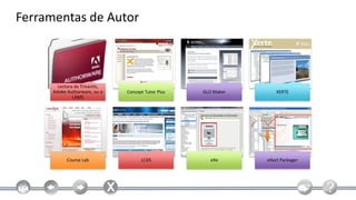 Ferramentas de Autor



        Lectora da Trivantis,
      Adobe Authorware, ou o    Concept Tutor Plus   GLO Maker       XERTE
               LAMS




            Course Lab                LCDS              eXe      eXact Packager
 
