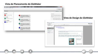 Vista de Planeamento do GloMaker




                                   Vista de Design do GloMaker
 