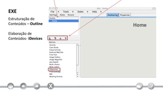EXE
Estruturação de
Conteúdos – Outline

Elaboração de
Conteúdos- iDevices
 
