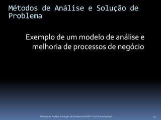 Métodos de Análise e Solução de
Problema

    Exemplo de um modelo de análise e
      melhoria de processos de negócio




        Método de Análise e Solução de Problema (MASP) -Prof. Saulo Barbará   24
 