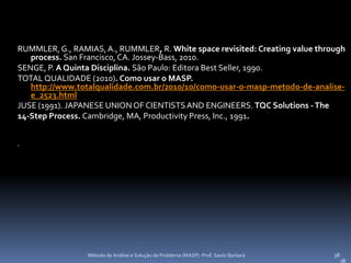RUMMLER, G., RAMIAS, A., RUMMLER, R. White space revisited: Creating value through
   process. San Francisco, CA. Jossey-Bass, 2010.
SENGE, P. A Quinta Disciplina. São Paulo: Editora Best Seller, 1990.
TOTAL QUALIDADE (2010). Como usar o MASP.
   http://www.totalqualidade.com.br/2010/10/como-usar-o-masp-metodo-de-analise-
   e_2523.html
JUSE (1991). JAPANESE UNION OF CIENTISTS AND ENGINEERS. TQC Solutions - The
14-Step Process. Cambridge, MA, Productivity Press, Inc., 1991.


.




                 Método de Análise e Solução de Problema (MASP) -Prof. Saulo Barbará   38
                                                                                            38
 