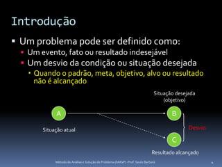 Introdução
 Um problema pode ser definido como:
   Um evento, fato ou resultado indesejável
   Um desvio da condição ou situação desejada
     Quando o padrão, meta, objetivo, alvo ou resultado
      não é alcançado
                                                                               Situação desejada
                                                                                   (objetivo)

             A                                                                        B

        Situação atual                                                                       Desvio

                                                                                      C
                                                                             Resultado alcançado
             Método de Análise e Solução de Problema (MASP) -Prof. Saulo Barbará                      4
 