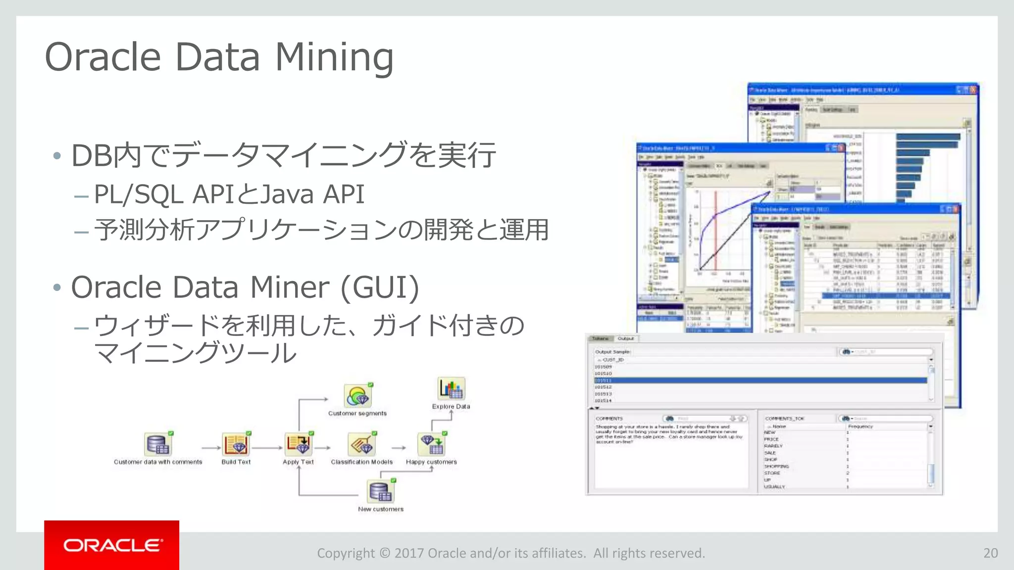 Copyright © 2017 Oracle and/or its affiliates. All rights reserved.
Oracle Data Mining
20
• DB内でデータマイニングを実行
– PL/SQL APIとJava API
– 予測分析アプリケーションの開発と運用
• Oracle Data Miner (GUI)
– ウィザードを利用した、ガイド付きの
マイニングツール
 