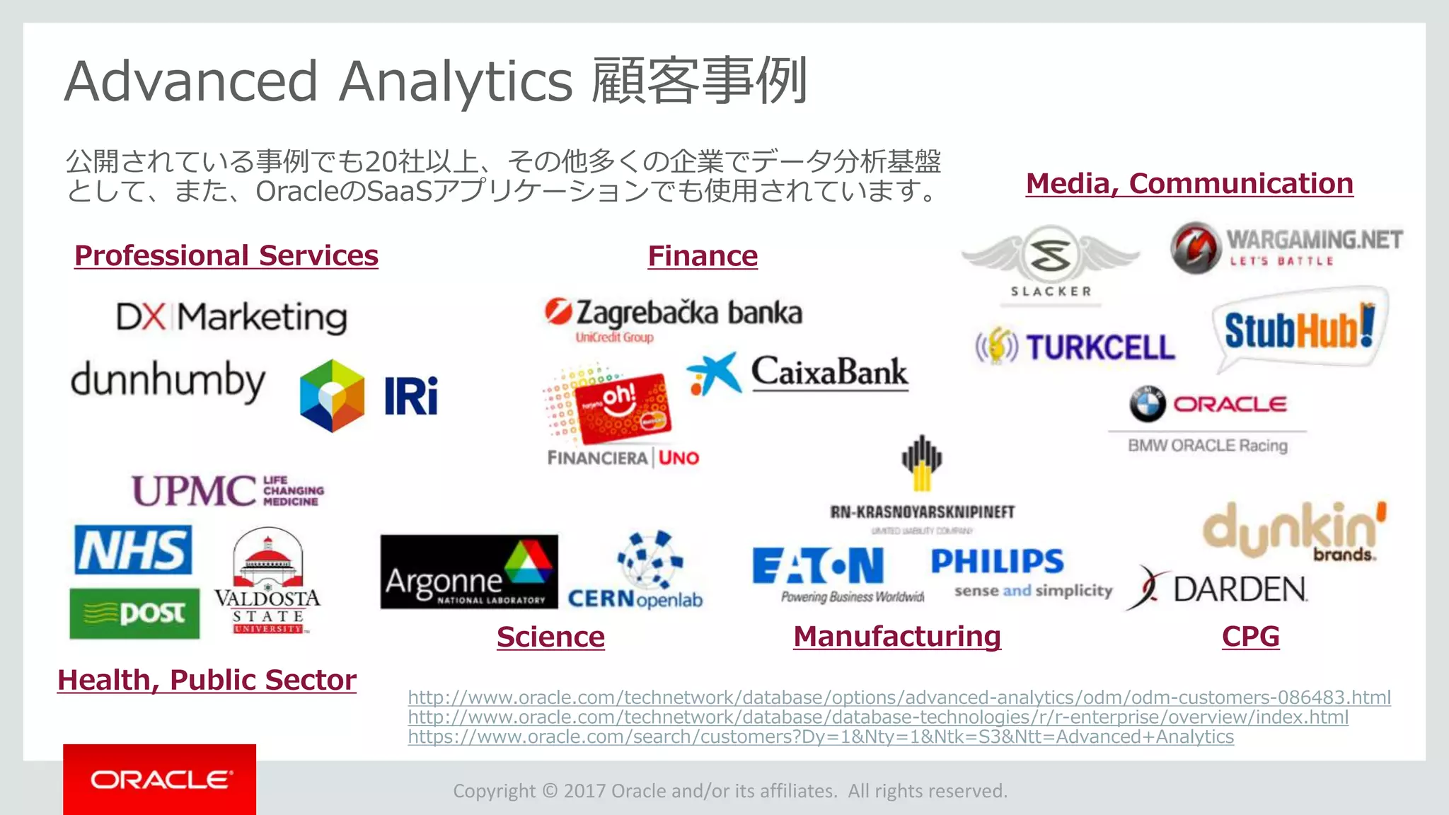 Copyright © 2017 Oracle and/or its affiliates. All rights reserved.
Advanced Analytics 顧客事例
Manufacturing
FinanceProfessional Services
Media, Communication
CPGScience
Health, Public Sector
http://www.oracle.com/technetwork/database/options/advanced-analytics/odm/odm-customers-086483.html
http://www.oracle.com/technetwork/database/database-technologies/r/r-enterprise/overview/index.html
https://www.oracle.com/search/customers?Dy=1&Nty=1&Ntk=S3&Ntt=Advanced+Analytics
公開されている事例でも20社以上、その他多くの企業でデータ分析基盤
として、また、OracleのSaaSアプリケーションでも使用されています。
 