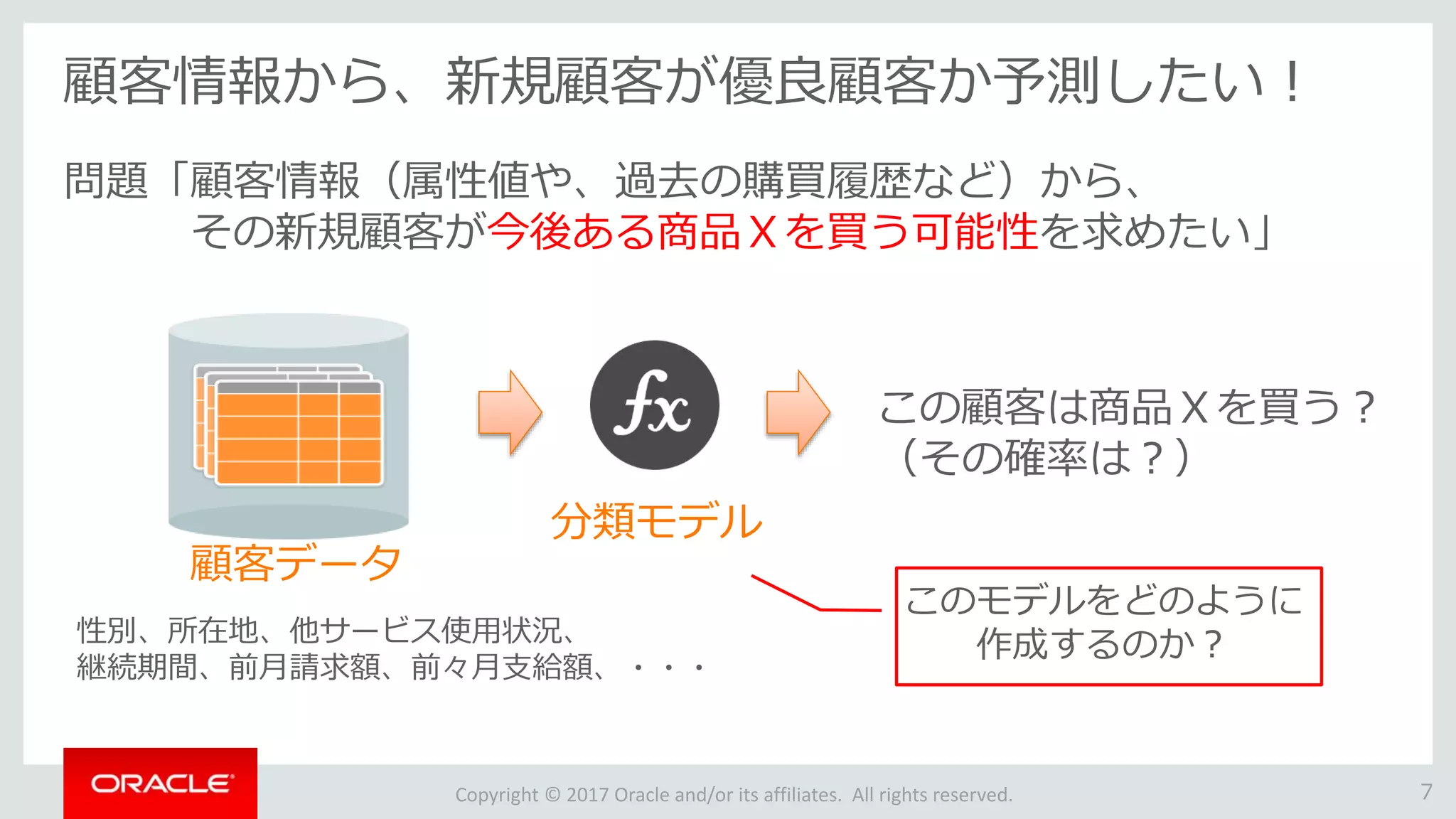 Copyright © 2017 Oracle and/or its affiliates. All rights reserved.
顧客情報から、新規顧客が優良顧客か予測したい！
問題「顧客情報（属性値や、過去の購買履歴など）から、
その新規顧客が今後ある商品Ｘを買う可能性を求めたい」
7
分類モデル
顧客データ
このモデルをどのように
作成するのか？
この顧客は商品Ｘを買う？
（その確率は？）
性別、所在地、他サービス使用状況、
継続期間、前月請求額、前々月支給額、・・・
 