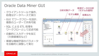 Copyright © 2017 Oracle and/or its affiliates. All rights reserved.
Oracle Data Miner GUI
• クライアントツールで操作、
処理はデータベースで実行
• GUI でワークフローを設計、
複数のユーザーで共有可能
• SQL による ETL 処理を
ワークフローとして記述可能
• 自動的に入力データを加工
（欠損値補完など）
• 複雑な機械学習のパラメータ
を自動的に調整して実行
分析対象データ
モデル構築
新規データの分析
（モデルの適用）
結果出力
 