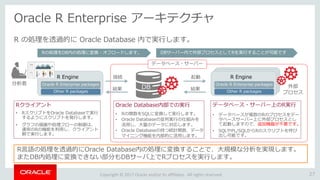 Copyright © 2017 Oracle and/or its affiliates. All rights reserved. 27
R の処理を透過的に Oracle Database 内で実行します。
Oracle R Enterprise アーキテクチャ
R言語の処理を透過的にOracle Database内の処理に変換することで、大規模な分析を実現します。
またDB内処理に変換できない部分もDBサーバ上でRプロセスを実行します。
R EngineR Engine
R Engine
Other R packages
Rの処理をDB内の処理に変換・オフロードします。
Oracle R Enterprise packages
接続
結果
DBサーバー内で外部プロセスとしてRを実行することが可能です
Rクライアント
• RスクリプトをOracle Databaseで実行
するようにスクリプトを発行します。
• グラフの描画や処理フローの制御は、
通常のRの機能を利用し、クライアント
側で実行します。
データベース・サーバー上のR実行
• データベースが複数のRのプロセスをデー
タベースサーバー上に外部プロセスとし
て起動しますので、追加機器が不要です。
• SQLやPL/SQLからRのスクリプトを呼び
出し可能です。
分析者
データベース・サーバー
外部
プロセス
Oracle Database内部での実行
• Rの関数をSQLに変換して実行します。
• Oracle Databaseの並列実行の仕組みを
活用し、大量のデータに対応します。
• Oracle Databaseの持つ統計関数、データ
マイニング機能を内部的に活用します。
DB
起動
結果
R Engine
Other R packages
Oracle R Enterprise packages
 