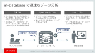 Copyright © 2017 Oracle and/or its affiliates. All rights reserved.
in-Database で迅速なデータ分析
36
 データベースにデータが格納され
ている場合、新たなソフトウェア
やハードウェアは不必要
 この場合、データ分析がデータ
ベース・サーバーないで完結する
ためデータの変換や移動も不必要
作業工数
 データベースの Advanced
Analytics オプションが必要
 新たなデータ分析用ハードウェア
の導入は不必要
S/WとH/Wのコスト
 データがデータベース外に複製さ
れないため、データの拡散を防止
可能
 データを分析するユーザーに対す
るアクセス制御が可能
セキュリティ
インフラ担当者 データベース・サーバー 分析担当者
計算リソースの活用
アクセス制御
 