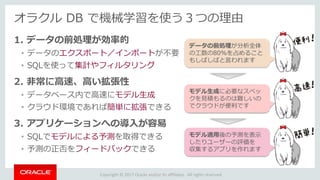 Copyright © 2017 Oracle and/or its affiliates. All rights reserved.
オラクル DB で機械学習を使う３つの理由
1. データの前処理が効率的
• データのエクスポート／インポートが不要
• SQLを使って集計やフィルタリング
2. 非常に高速、高い拡張性
• データベース内で高速にモデル生成
• クラウド環境であれば簡単に拡張できる
3. アプリケーションへの導入が容易
• SQLでモデルによる予測を取得できる
• 予測の正否をフィードバックできる
データの前処理が分析全体
の工数の80%を占めること
もしばしばと言われます
モデル生成に必要なスペッ
クを見積もるのは難しいの
でクラウドが便利です
モデル適用後の予測を表示
したりユーザーの評価を
収集するアプリを作れます
 