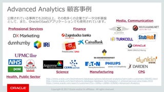 Copyright © 2017 Oracle and/or its affiliates. All rights reserved.
Advanced Analytics 顧客事例
Manufacturing
FinanceProfessional Services
Media, Communication
CPGScience
Health, Public Sector
http://www.oracle.com/technetwork/database/options/advanced-analytics/odm/odm-customers-086483.html
http://www.oracle.com/technetwork/database/database-technologies/r/r-enterprise/overview/index.html
https://www.oracle.com/search/customers?Dy=1&Nty=1&Ntk=S3&Ntt=Advanced+Analytics
公開されている事例でも20社以上、その他多くの企業でデータ分析基盤
として、また、OracleのSaaSアプリケーションでも使用されています。
 
