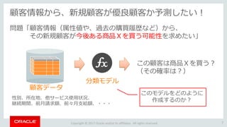 Copyright © 2017 Oracle and/or its affiliates. All rights reserved.
顧客情報から、新規顧客が優良顧客か予測したい！
問題「顧客情報（属性値や、過去の購買履歴など）から、
その新規顧客が今後ある商品Ｘを買う可能性を求めたい」
7
分類モデル
顧客データ
このモデルをどのように
作成するのか？
この顧客は商品Ｘを買う？
（その確率は？）
性別、所在地、他サービス使用状況、
継続期間、前月請求額、前々月支給額、・・・
 