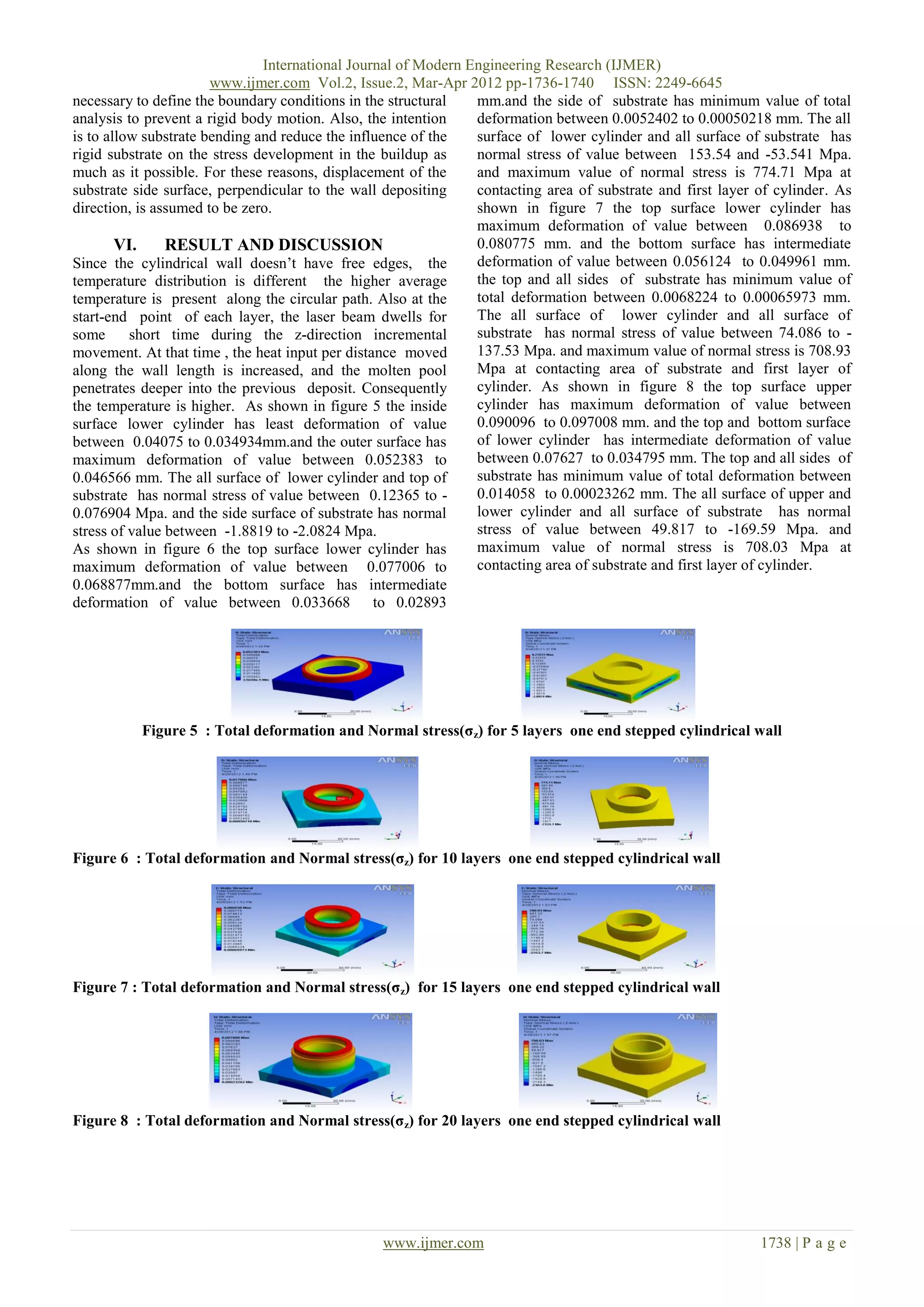 International Journal of Modern Engineering Research (IJMER)
                       www.ijmer.com Vol.2, Issue.2, Mar-Apr 2012 pp-1736-1740 ISSN: 2249-6645
necessary to define the boundary conditions in the structural   mm.and the side of substrate has minimum value of total
analysis to prevent a rigid body motion. Also, the intention    deformation between 0.0052402 to 0.00050218 mm. The all
is to allow substrate bending and reduce the influence of the   surface of lower cylinder and all surface of substrate has
rigid substrate on the stress development in the buildup as     normal stress of value between 153.54 and -53.541 Mpa.
much as it possible. For these reasons, displacement of the     and maximum value of normal stress is 774.71 Mpa at
substrate side surface, perpendicular to the wall depositing    contacting area of substrate and first layer of cylinder. As
direction, is assumed to be zero.                               shown in figure 7 the top surface lower cylinder has
                                                                maximum deformation of value between 0.086938 to
        VI.     RESULT AND DISCUSSION                           0.080775 mm. and the bottom surface has intermediate
Since the cylindrical wall doesn’t have free edges, the         deformation of value between 0.056124 to 0.049961 mm.
temperature distribution is different the higher average        the top and all sides of substrate has minimum value of
temperature is present along the circular path. Also at the     total deformation between 0.0068224 to 0.00065973 mm.
start-end point of each layer, the laser beam dwells for        The all surface of lower cylinder and all surface of
some      short time during the z-direction incremental         substrate has normal stress of value between 74.086 to -
movement. At that time , the heat input per distance moved      137.53 Mpa. and maximum value of normal stress is 708.93
along the wall length is increased, and the molten pool         Mpa at contacting area of substrate and first layer of
penetrates deeper into the previous deposit. Consequently       cylinder. As shown in figure 8 the top surface upper
the temperature is higher. As shown in figure 5 the inside      cylinder has maximum deformation of value between
surface lower cylinder has least deformation of value           0.090096 to 0.097008 mm. and the top and bottom surface
between 0.04075 to 0.034934mm.and the outer surface has         of lower cylinder has intermediate deformation of value
maximum deformation of value between 0.052383 to                between 0.07627 to 0.034795 mm. The top and all sides of
0.046566 mm. The all surface of lower cylinder and top of       substrate has minimum value of total deformation between
substrate has normal stress of value between 0.12365 to -       0.014058 to 0.00023262 mm. The all surface of upper and
0.076904 Mpa. and the side surface of substrate has normal      lower cylinder and all surface of substrate has normal
stress of value between -1.8819 to -2.0824 Mpa.                 stress of value between 49.817 to -169.59 Mpa. and
As shown in figure 6 the top surface lower cylinder has         maximum value of normal stress is 708.03 Mpa at
maximum deformation of value between 0.077006 to                contacting area of substrate and first layer of cylinder.
0.068877mm.and the bottom surface has intermediate
deformation of value between 0.033668 to 0.02893




           Figure 5 : Total deformation and Normal stress(σ z) for 5 layers one end stepped cylindrical wall




Figure 6 : Total deformation and Normal stress(σz) for 10 layers one end stepped cylindrical wall




Figure 7 : Total deformation and Normal stress(σ z) for 15 layers one end stepped cylindrical wall




Figure 8 : Total deformation and Normal stress(σ z) for 20 layers one end stepped cylindrical wall




                                                 www.ijmer.com                                               1738 | P a g e
 