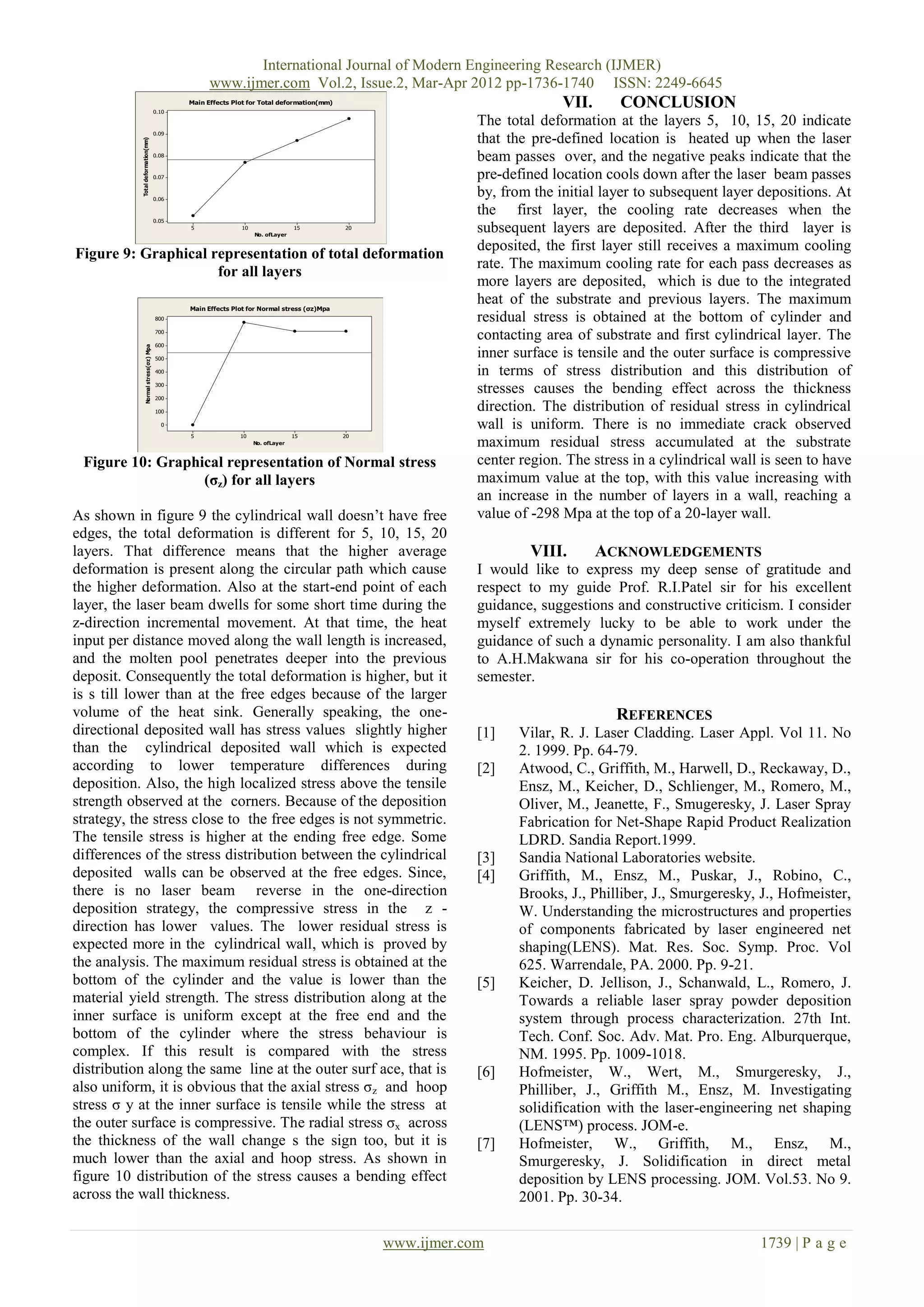 International Journal of Modern Engineering Research (IJMER)
                                                      www.ijmer.com Vol.2, Issue.2, Mar-Apr 2012 pp-1736-1740 ISSN: 2249-6645
                                         0.10
                                                Main Effects Plot for Total deformation(mm)                                  VII.      CONCLUSION
                                                                                                               The total deformation at the layers 5, 10, 15, 20 indicate
                                         0.09

           Total deformation(mm)
                                                                                                               that the pre-defined location is heated up when the laser
                                         0.08
                                                                                                               beam passes over, and the negative peaks indicate that the
                                         0.07                                                                  pre-defined location cools down after the laser beam passes
                                         0.06
                                                                                                               by, from the initial layer to subsequent layer depositions. At
                                                                                                               the first layer, the cooling rate decreases when the
                                         0.05
                                                5              10
                                                                    No. ofLayer
                                                                                  15          20               subsequent layers are deposited. After the third layer is
                                                                                                               deposited, the first layer still receives a maximum cooling
Figure 9: Graphical representation of total deformation
                                                                                                               rate. The maximum cooling rate for each pass decreases as
                     for all layers
                                                                                                               more layers are deposited, which is due to the integrated
                                                Main Effects Plot for Normal stress (σz)Mpa
                                                                                                               heat of the substrate and previous layers. The maximum
                                         800                                                                   residual stress is obtained at the bottom of cylinder and
                                         700
                                                                                                               contacting area of substrate and first cylindrical layer. The
                                         600
                 Normal stress(σz) Mpa




                                         500
                                                                                                               inner surface is tensile and the outer surface is compressive
                                         400                                                                   in terms of stress distribution and this distribution of
                                         300

                                         200
                                                                                                               stresses causes the bending effect across the thickness
                                         100
                                                                                                               direction. The distribution of residual stress in cylindrical
                                           0                                                                   wall is uniform. There is no immediate crack observed
                                                5              10                 15          20
                                                                    No. ofLayer                                maximum residual stress accumulated at the substrate
 Figure 10: Graphical representation of Normal stress                                                          center region. The stress in a cylindrical wall is seen to have
                  (σz) for all layers                                                                          maximum value at the top, with this value increasing with
                                                                                                               an increase in the number of layers in a wall, reaching a
As shown in figure 9 the cylindrical wall doesn’t have free                                                    value of -298 Mpa at the top of a 20-layer wall.
edges, the total deformation is different for 5, 10, 15, 20
layers. That difference means that the higher average                                                                  VIII.        ACKNOWLEDGEMENTS
deformation is present along the circular path which cause                                                     I would like to express my deep sense of gratitude and
the higher deformation. Also at the start-end point of each                                                    respect to my guide Prof. R.I.Patel sir for his excellent
layer, the laser beam dwells for some short time during the                                                    guidance, suggestions and constructive criticism. I consider
z-direction incremental movement. At that time, the heat                                                       myself extremely lucky to be able to work under the
input per distance moved along the wall length is increased,                                                   guidance of such a dynamic personality. I am also thankful
and the molten pool penetrates deeper into the previous                                                        to A.H.Makwana sir for his co-operation throughout the
deposit. Consequently the total deformation is higher, but it                                                  semester.
is s till lower than at the free edges because of the larger
volume of the heat sink. Generally speaking, the one-                                                                                 REFERENCES
directional deposited wall has stress values slightly higher                                                   [1]    Vilar, R. J. Laser Cladding. Laser Appl. Vol 11. No
than the cylindrical deposited wall which is expected                                                                 2. 1999. Pp. 64-79.
according to lower temperature differences during                                                              [2]    Atwood, C., Griffith, M., Harwell, D., Reckaway, D.,
deposition. Also, the high localized stress above the tensile                                                         Ensz, M., Keicher, D., Schlienger, M., Romero, M.,
strength observed at the corners. Because of the deposition                                                           Oliver, M., Jeanette, F., Smugeresky, J. Laser Spray
strategy, the stress close to the free edges is not symmetric.                                                        Fabrication for Net-Shape Rapid Product Realization
The tensile stress is higher at the ending free edge. Some                                                            LDRD. Sandia Report.1999.
differences of the stress distribution between the cylindrical                                                 [3]    Sandia National Laboratories website.
deposited walls can be observed at the free edges. Since,                                                      [4]    Griffith, M., Ensz, M., Puskar, J., Robino, C.,
there is no laser beam reverse in the one-direction                                                                   Brooks, J., Philliber, J., Smurgeresky, J., Hofmeister,
deposition strategy, the compressive stress in the z -                                                                W. Understanding the microstructures and properties
direction has lower values. The lower residual stress is                                                              of components fabricated by laser engineered net
expected more in the cylindrical wall, which is proved by                                                             shaping(LENS). Mat. Res. Soc. Symp. Proc. Vol
the analysis. The maximum residual stress is obtained at the                                                          625. Warrendale, PA. 2000. Pp. 9-21.
bottom of the cylinder and the value is lower than the                                                         [5]    Keicher, D. Jellison, J., Schanwald, L., Romero, J.
material yield strength. The stress distribution along at the                                                         Towards a reliable laser spray powder deposition
inner surface is uniform except at the free end and the                                                               system through process characterization. 27th Int.
bottom of the cylinder where the stress behaviour is                                                                  Tech. Conf. Soc. Adv. Mat. Pro. Eng. Alburquerque,
complex. If this result is compared with the stress                                                                   NM. 1995. Pp. 1009-1018.
distribution along the same line at the outer surf ace, that is                                                [6]    Hofmeister, W., Wert, M., Smurgeresky, J.,
also uniform, it is obvious that the axial stress σz and hoop                                                         Philliber, J., Griffith M., Ensz, M. Investigating
stress σ y at the inner surface is tensile while the stress at                                                        solidification with the laser-engineering net shaping
the outer surface is compressive. The radial stress σx across                                                         (LENS™) process. JOM-e.
the thickness of the wall change s the sign too, but it is                                                     [7]    Hofmeister, W., Griffith, M., Ensz, M.,
much lower than the axial and hoop stress. As shown in                                                                Smurgeresky, J. Solidification in direct metal
figure 10 distribution of the stress causes a bending effect                                                          deposition by LENS processing. JOM. Vol.53. No 9.
across the wall thickness.                                                                                            2001. Pp. 30-34.

                                                                                                   www.ijmer.com                                              1739 | P a g e
 
