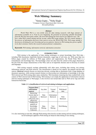 International Journal of Computational Engineering Research||Vol, 03||Issue, 4||
www.ijceronline.com ||April||2013|| Page 149
Web Miining: Summary
1,
Sonia Gupta , 2,
Neha Singh
1,
Computer Science Department Iftm University
Moradabad(India)
I. INTRODUCTION
Web mining is the application of data mining techniques to extract knowledge from Web data -
including Web documents, hyperlinks between documents, usage logs of web sites, etc. With more than two
billion pages created by millions of Web page authors and organizations, the World Wide Web is a
tremendously rich knowledge base. The knowledge comes not only from the content of the pages themselves,
but also from the unique characteristics of the Web, such as its hyperlink structure and its diversity of content
and languages.
Web mining research overlaps substantially with other areas, including data mining, text mining,
information retrieval, and Web retrieval. The classification is based on two aspects: the purpose and the data
sources. Retrieval research focuses on retrieving relevant, existing data or documents from a large database or
document repository, while mining research focuses on discovering new information or knowledge in the data.
Web retrieval and Web mining share many similarities. Web document clustering has been studied both in the
context of Web retrieval and of Web mining. Web mining is not simply the application of information retrieval
and text mining techniques to Web pages; it also involves non textual data such as Web server logs and other
transaction-based data.
Table 1.1 A classification of retrieval and mining techniques and applications
Purpose/Data
information
sources
Any data Textual
data
Web-based
data
Retrieving
known data or
documents
efficiently and
effectively
Data
Retrieval
Information
Retrieval Web
Retrieval
Finding new
patterns or
knowledge
previously
Unknown
Data
Mining
Text
Mining
Web Mining
It is also interesting to note that, although Web mining relies heavily on data mining and text mining techniques,
not all techniques applied to Web mining are based on data mining or text mining.
Abstract
World Wide Web is a very fertile area for data mining research, with huge amount of
information available on it. From its very beginning, the potential of extracting valuable knowledge
from the Web has been quite evident. The term Web mining has been used in two different ways. The
first, called Web content mining and the second, called Web usage mining. The web content mining is
the process of information discovery from sources across the World Wide Web. Web usage mining is
the process of mining for user browsing and access patterns. Interest in Web mining has grown rapidly
in its short existence, both in the research and practitioner communities.
Keywords: Web mining, information retrieval, information extraction
 