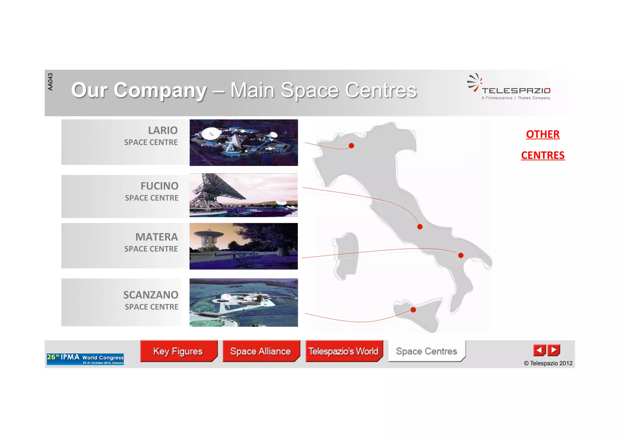 AA043
© Telespazio 2012
AA043
© Telespazio 2012
Our Company – Main Space Centres
FUCINO	
  	
  
SPACE	
  CENTRE	
  	
  
	
  
MATERA	
  
SPACE	
  CENTRE	
  
LARIO	
  	
  
SPACE	
  CENTRE	
  	
  
	
  
SCANZANO	
  
SPACE	
  CENTRE	
  	
  
OTHER	
  	
  
CENTRES	
  
!  TLC &
!  80.00
!  5.00
!  35 a
!  Oper
!  Telep
Multim
Galileo
!  370.
!  23.0
!  More
!  14 co
!  85°E
!  Oper
 