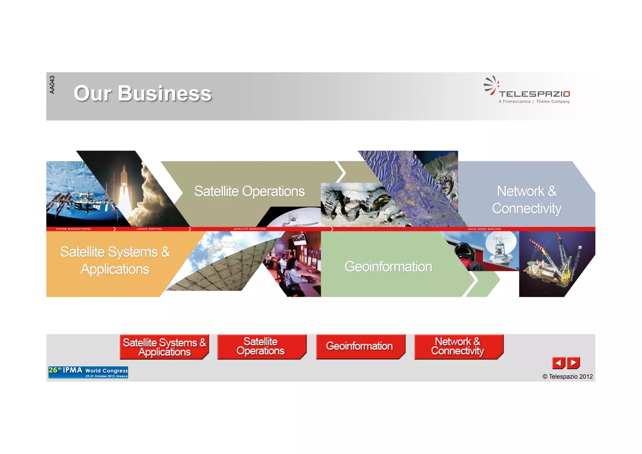 AA043
© Telespazio 2012
AA043
© Telespazio 2012
Our Business
 