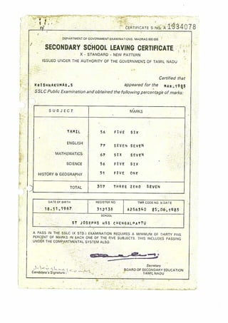 SSLC Certificate