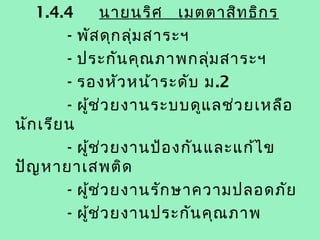 1.4.4             นายนริศ เมตตาสิท ธิก ร
         - พัส ดุก ลุ่ม สาระฯ
         - ประกัน คุณ ภาพกลุ่ม สาระฯ
         - รองหัว หน้า ระดับ ม.2
         - ผูช ่ว ยงานระบบดูแ ลช่ว ยเหลือ
             ้
นัก เรีย น
         - ผูช ่ว ยงานป้อ งกัน และแก้ไ ข
               ้
ปัญ หายาเสพติด
         - ผูช ่ว ยงานรัก ษาความปลอดภัย
                 ้
         - ผูช ่ว ยงานประกัน คุณ ภาพ
                   ้
 