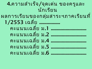 4.ความสำา เร็จ /จุด เด่น ของครูแ ละ
                         นัก เรีย น
ผลการเรีย นของกลุ่ม สาระฯภาคเรีย นที่
 1/2553 เฉลี่ย .................
   คะแนนเฉลีย ม.1 .............................
               ่
   คะแนนเฉลีย ม.2 .............................
                 ่
   คะแนนเฉลีย ม.4 .............................
                   ่
   คะแนนเฉลีย ม.5 .............................
                     ่
   คะแนนเฉลีย ม.6 .............................
                       ่
 