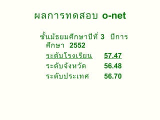 ผลการทดสอบ o-net

 ชัน มัธ ยมศึก ษาปีท ี่
   ้                      3 ปีก าร
     ศึก ษา 2552
     ระดับ โรงเรีย น      57.47
     ระดับ จัง หวัด       56.48
     ระดับ ประเทศ         56.70
 