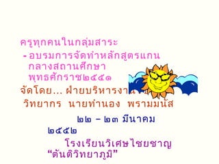 ครูท ุก คนในกลุม สาระ
               ่
- อบรมการจัด ทำา หลัก สูต รแกน
  กลางสถานศึก ษา
  พุท ธศัก ราช๒๕๕๑
จัด โดย… ฝ่า ยบริห ารงานวิช าการ
วิท ยากร นายทำา นอง พรามมนัส
             ๒๒ – ๒๓ มีน าคม
     ๒๕๕๒
         โรงเรีย นวิเ ศษไชยชาญ
     “ตัน ติว ิท ยาภูม ”
                       ิ
 