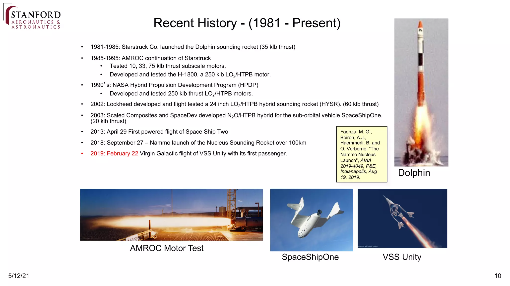 10
5/12/21
• 1981-1985: Starstruck Co. launched the Dolphin sounding rocket (35 klb thrust)
• 1985-1995: AMROC continuation of Starstruck
• Tested 10, 33, 75 klb thrust subscale motors.
• Developed and tested the H-1800, a 250 klb LO2/HTPB motor.
• 1990’s: NASA Hybrid Propulsion Development Program (HPDP)
• Developed and tested 250 klb thrust LO2/HTPB motors.
• 2002: Lockheed developed and flight tested a 24 inch LO2/HTPB hybrid sounding rocket (HYSR). (60 klb thrust)
• 2003: Scaled Composites and SpaceDev developed N2O/HTPB hybrid for the sub-orbital vehicle SpaceShipOne.
(20 klb thrust)
• 2013: April 29 First powered flight of Space Ship Two
• 2018: September 27 – Nammo launch of the Nucleus Sounding Rocket over 100km
• 2019: February 22 Virgin Galactic flight of VSS Unity with its first passenger.
SpaceShipOne
Dolphin
AMROC Motor Test
Recent History - (1981 - Present)
VSS Unity
Faenza, M. G.,
Boiron, A.J.,
Haemmerli, B. and
O. Verberne, ”The
Nammo Nucleus
Launch", AIAA
2019-4049, P&E,
Indianapolis, Aug
19, 2019.
 
