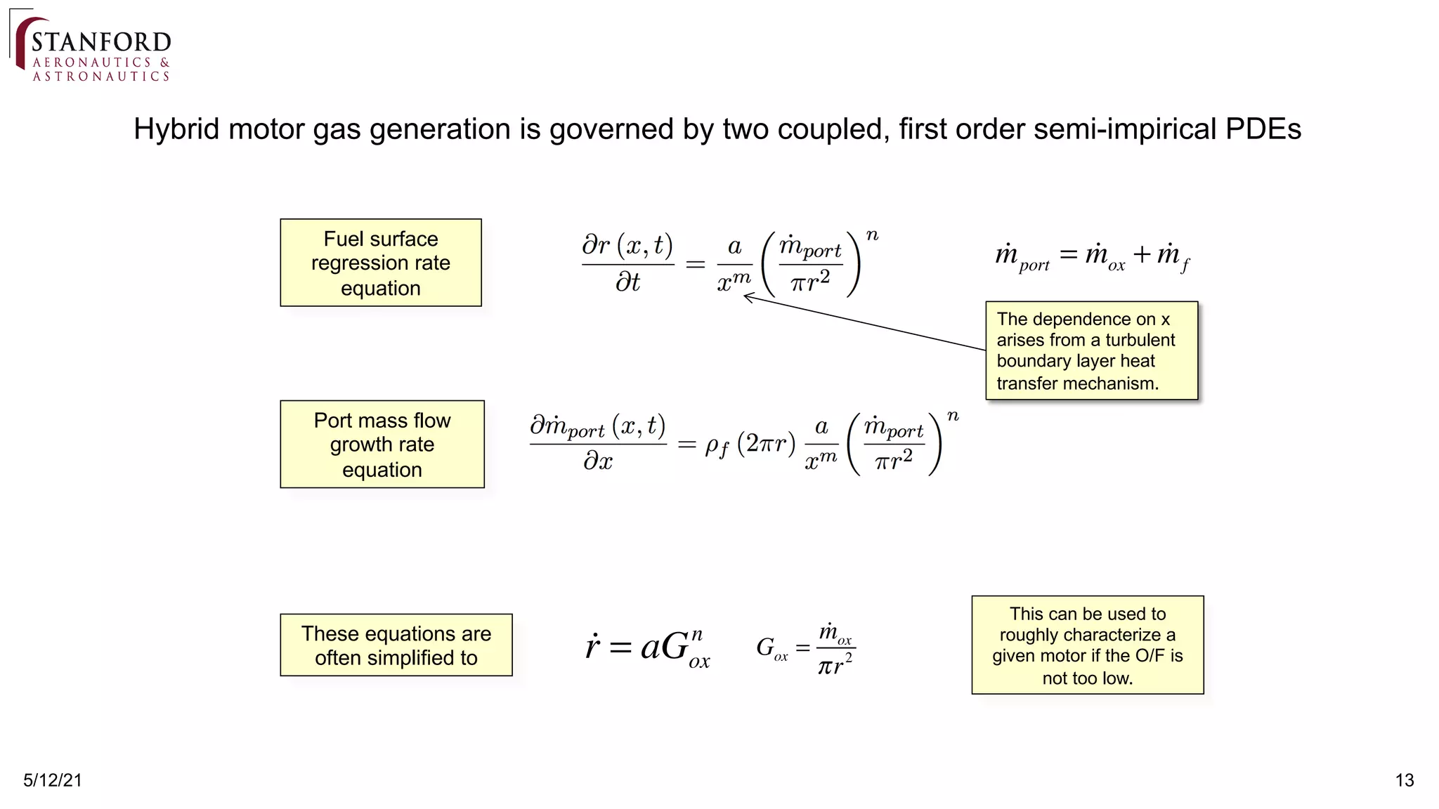 13
5/12/21
Hybrid motor gas generation is governed by two coupled, first order semi-impirical PDEs
Fuel surface
regression rate
equation
!
mport = !
mox + !
mf
Port mass flow
growth rate
equation
These equations are
often simplified to !
r = aGox
n
Gox =
!
mox
πr2
This can be used to
roughly characterize a
given motor if the O/F is
not too low.
The dependence on x
arises from a turbulent
boundary layer heat
transfer mechanism.
 