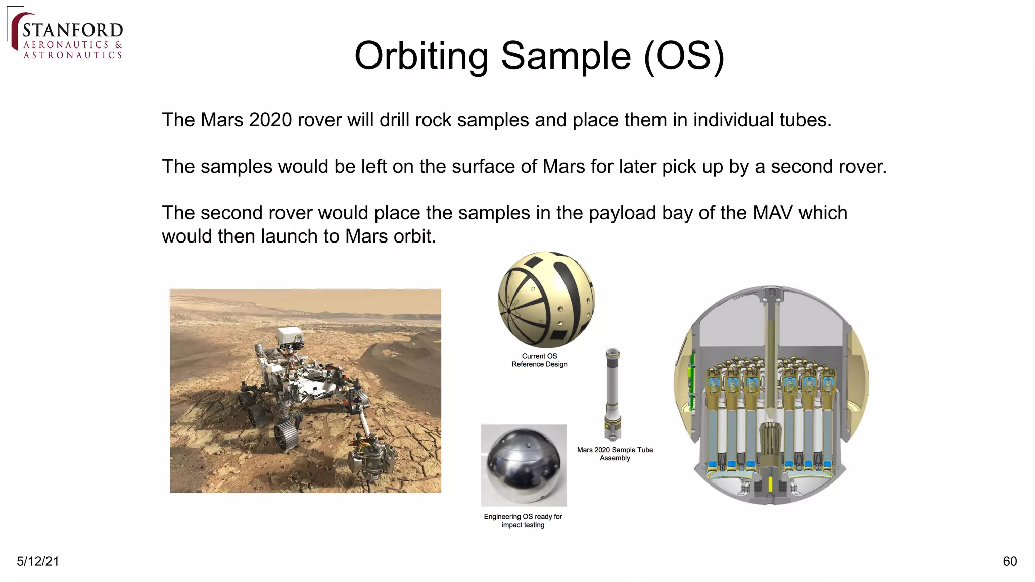 5/12/21 60
The Mars 2020 rover will drill rock samples and place them in individual tubes.
The samples would be left on the surface of Mars for later pick up by a second rover.
The second rover would place the samples in the payload bay of the MAV which
would then launch to Mars orbit.
Orbiting Sample (OS)
 