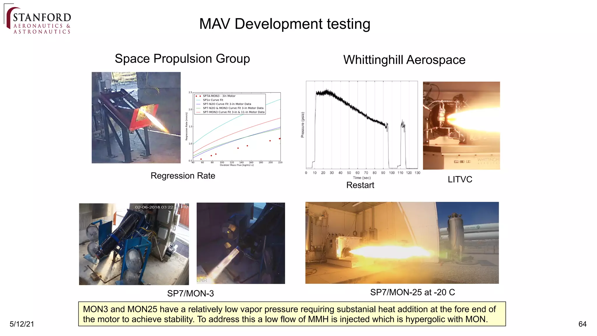 5/12/21 64
SP7/MON-25 at -20 C
LITVC
Restart
Whittinghill Aerospace
SP7/MON-3
Regression Rate
Space Propulsion Group
MAV Development testing
MON3 and MON25 have a relatively low vapor pressure requiring substanial heat addition at the fore end of
the motor to achieve stability. To address this a low flow of MMH is injected which is hypergolic with MON.
 