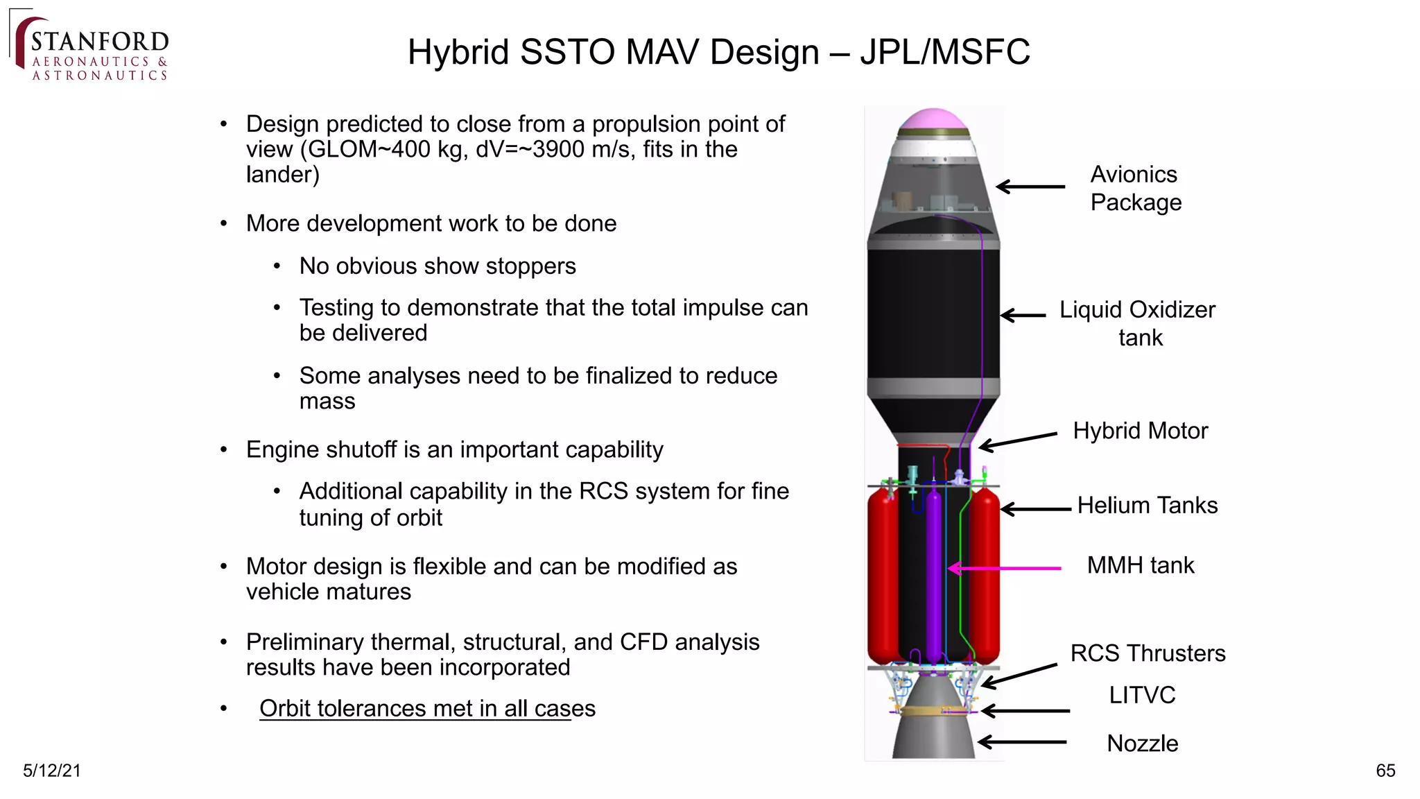 5/12/21 65
Hybrid Motor
MMH tank
LITVC
Nozzle
Liquid Oxidizer
tank
Helium Tanks
Avionics
Package
RCS Thrusters
• Design predicted to close from a propulsion point of
view (GLOM~400 kg, dV=~3900 m/s, fits in the
lander)
• More development work to be done
• No obvious show stoppers
• Testing to demonstrate that the total impulse can
be delivered
• Some analyses need to be finalized to reduce
mass
• Engine shutoff is an important capability
• Additional capability in the RCS system for fine
tuning of orbit
• Motor design is flexible and can be modified as
vehicle matures
• Preliminary thermal, structural, and CFD analysis
results have been incorporated
• Orbit tolerances met in all cases
Hybrid SSTO MAV Design – JPL/MSFC
 