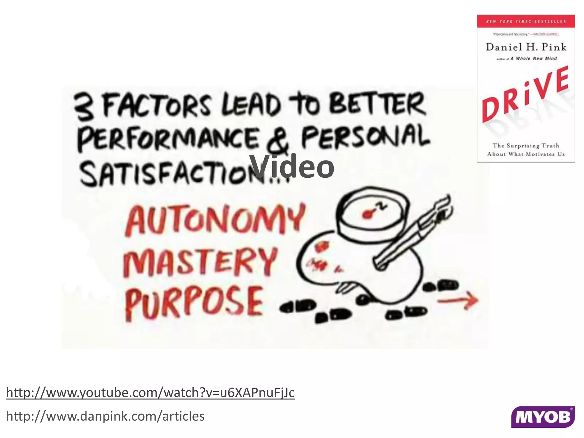 Video




http://www.youtube.com/watch?v=u6XAPnuFjJc
http://www.danpink.com/articles
 