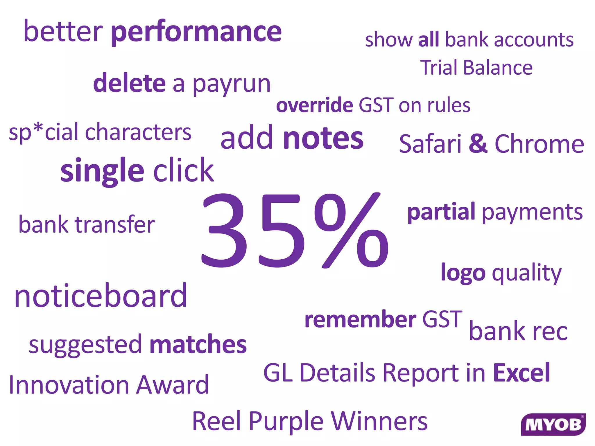 better performance                show all bank accounts
                                        Trial Balance
        delete a payrun
                          override GST on rules
sp*cial characters   add notes         Safari & Chrome
     single click
bank transfer

noticeboard
                     35%                partial payments

                                           logo quality
                             remember GST bank rec
  suggested matches
Innovation Award     GL Details Report in Excel
               Reel Purple Winners
 