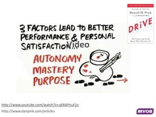 Video




http://www.youtube.com/watch?v=u6XAPnuFjJc
http://www.danpink.com/articles
 