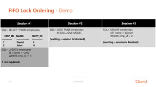 Confidential21
FIFO Lock Ordering - Demo
Session #1
SQL> SELECT * FROM employees;
EMP_ID NAME DEPT_ID
---------- ------------ ----------
1 David 3
2 John 4
SQL> UPDATE employees
SET name = 'Greg'
WHERE emp_id = 1;
1 row updated.
Session #2
SQL> LOCK TABLE employees
IN EXCLUSIVE MODE;
(waiting – session is blocked)
Session #3
SQL> UPDATE employees
SET name = 'Daniel'
WHERE emp_id = 2;
(waiting – session is blocked)
 