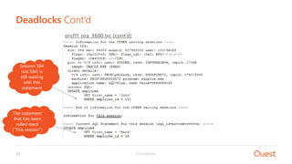 Confidential29
Deadlocks Cont’d
orcl11_ora_3600.trc (cont’d)
Session 584
(sid 584) is
still waiting
with this
statement
The statement
that has been
rolled-back
(“This session”)
 