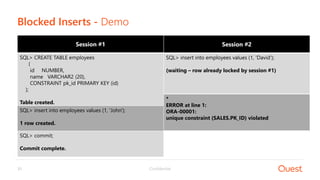 Confidential31
Session #2
SQL> insert into employees values (1, 'David');
(waiting – row already locked by session #1)
Blocked Inserts - Demo
Session #1
SQL> CREATE TABLE employees
(
id NUMBER,
name VARCHAR2 (20),
CONSTRAINT pk_id PRIMARY KEY (id)
);
Table created.
SQL> insert into employees values (1, 'John');
1 row created.
*
ERROR at line 1:
ORA-00001:
unique constraint (SALES.PK_ID) violated
SQL> commit;
Commit complete.
 