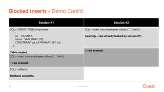 Confidential32
Session #2
SQL> insert into employees values (1, 'David');
(waiting – row already locked by session #1)
Blocked Inserts - Demo Cont’d
Session #1
SQL> CREATE TABLE employees
(
id NUMBER,
name VARCHAR2 (20),
CONSTRAINT pk_id PRIMARY KEY (id)
);
Table created.
SQL> insert into employees values (1, 'John');
1 row created.
SQL> rollback;
Rollback complete.
1 row created.
 