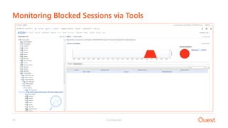 Confidential41
Monitoring Blocked Sessions via Tools
 