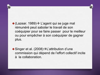 (Lazear. 1989) L’agent qui se juge mal
rémunéré peut saboter le travail de son
coéquipier pour se faire passer pour le meilleur
ou pour empêcher à son coéquipier de gagner
plus.
Singer et al. (2008)L’attribution d’une
commission qui dépend de l’effort collectif incite
à la collaboration.
 