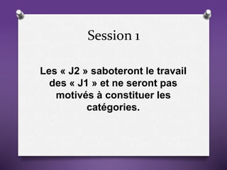 Session 1
Les « J2 » saboteront le travail
des « J1 » et ne seront pas
motivés à constituer les
catégories.
 